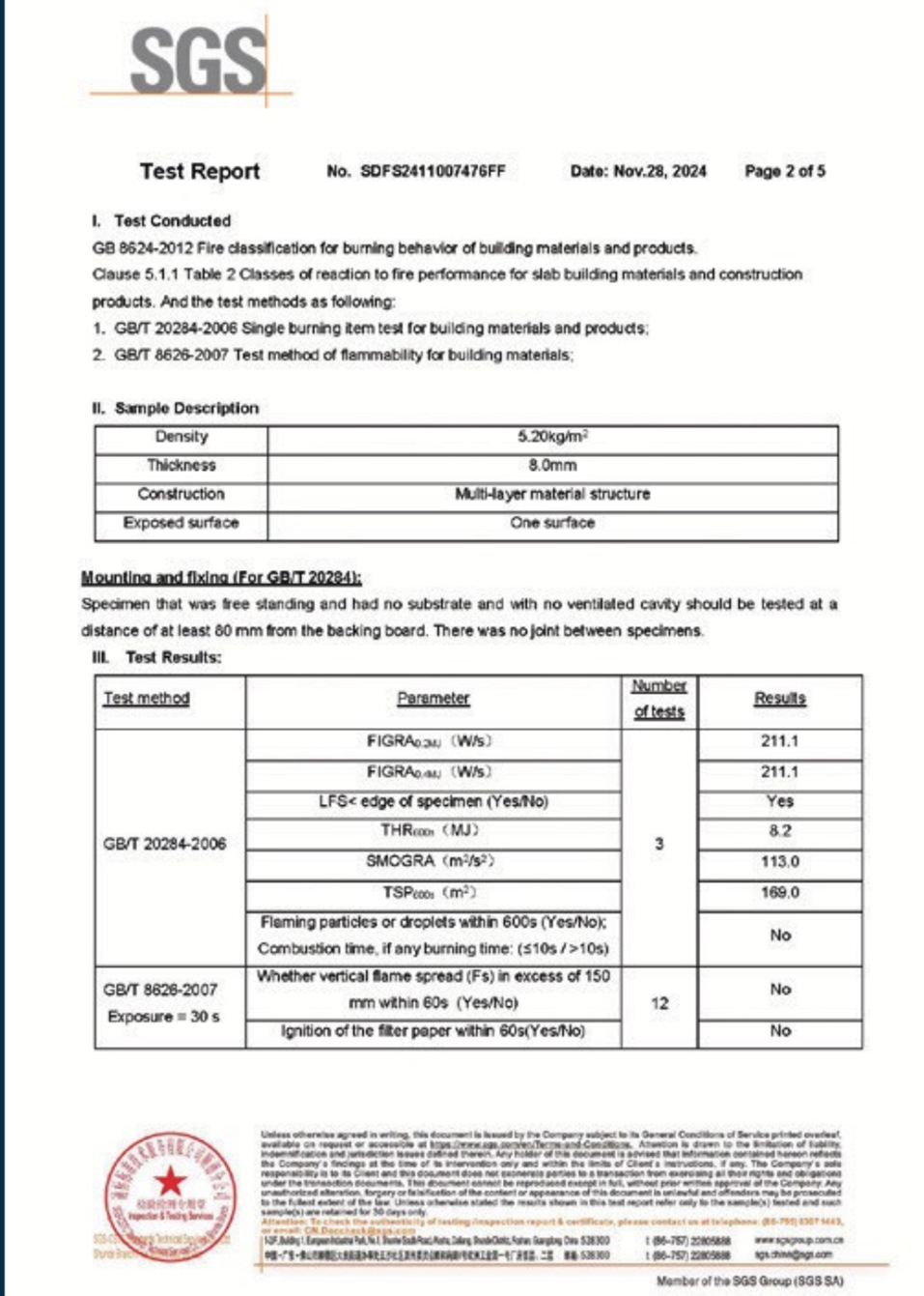 Tile Concept - Checklist - 4