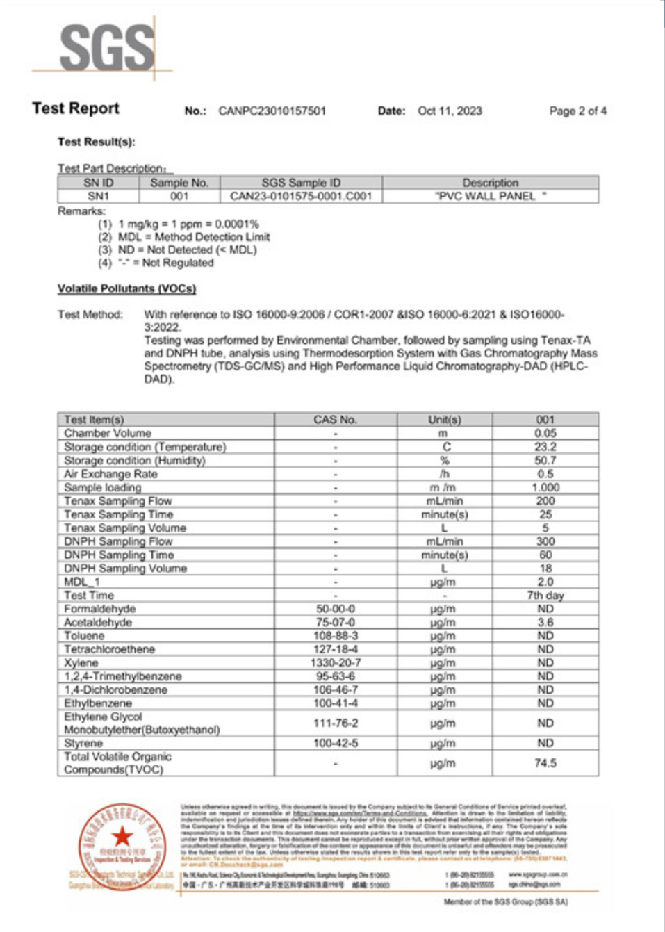 Tile Concept - Checklist - 4