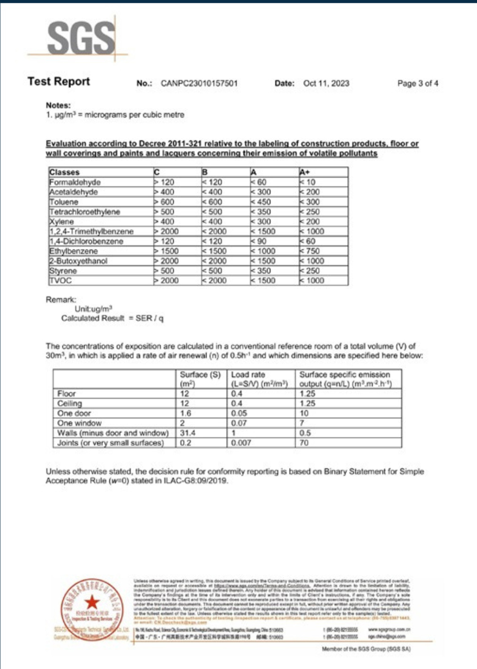 Tile Concept - Checklist - 4